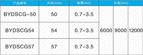 淮阳钳压式声测管现货规格尺寸